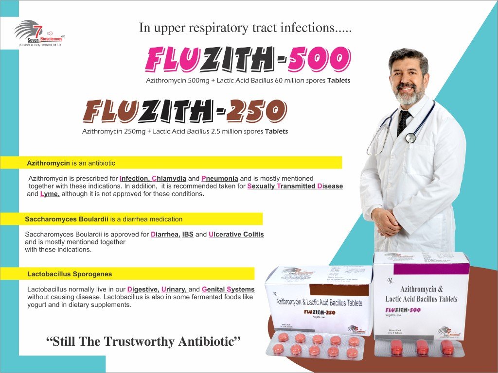 FLUzith-250 Visual